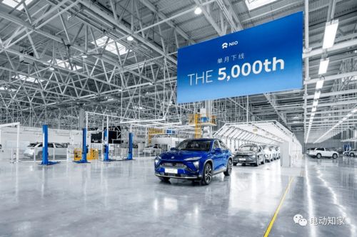 蔚來創新不止 警車電動化與充電服務雙突破