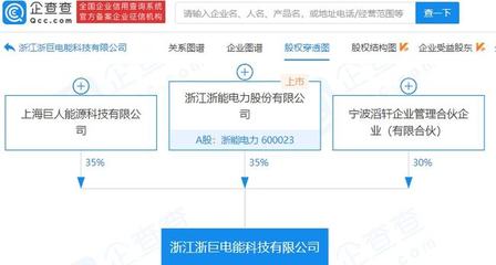 浙能電力設立新公司，聚焦集中式快速充電站市場